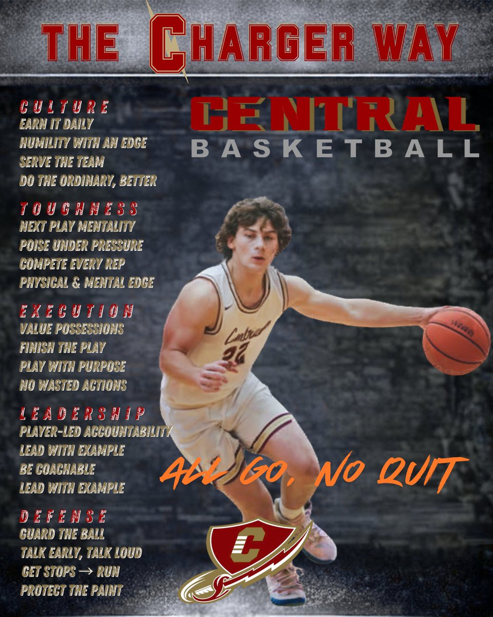 Keller Central Chargers Men's Basketball tweet media