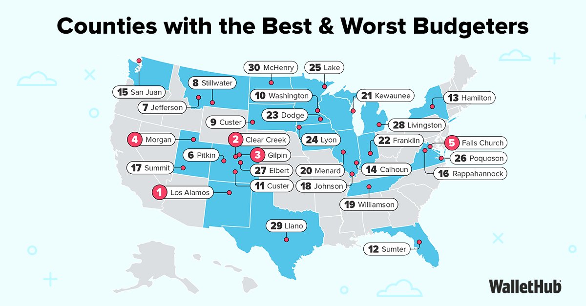 WalletHub tweet media