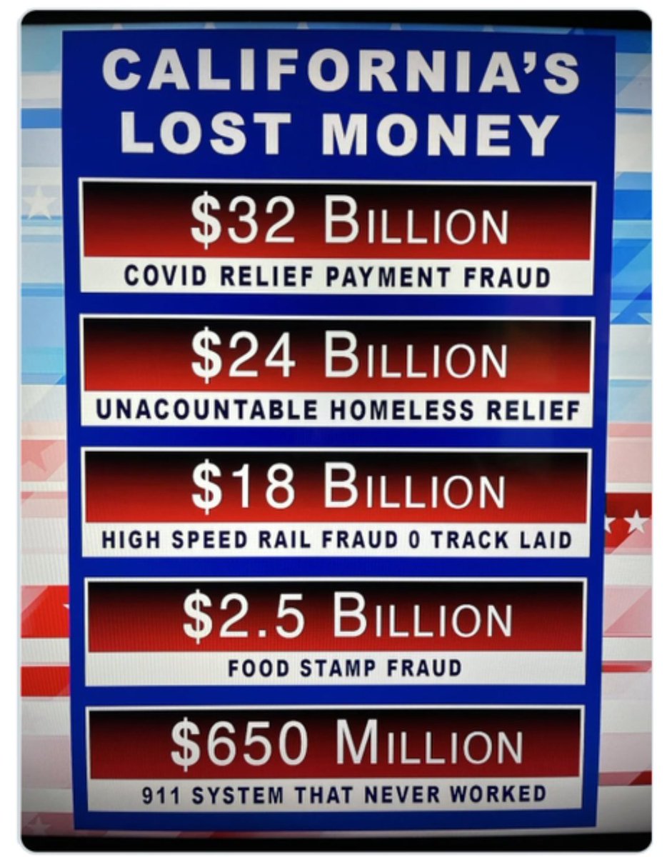 <a href="/GavinNewsom/">Gavin Newsom</a> So an investigation into fraud has been stopped by the fraudsters? I wonder why when you look at all the fraud in California, you would think the governor would want to prevent it, not let it continue.
