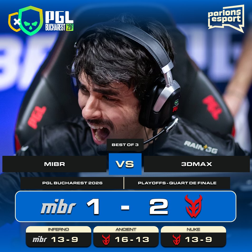 Parlons Esport CS tweet media