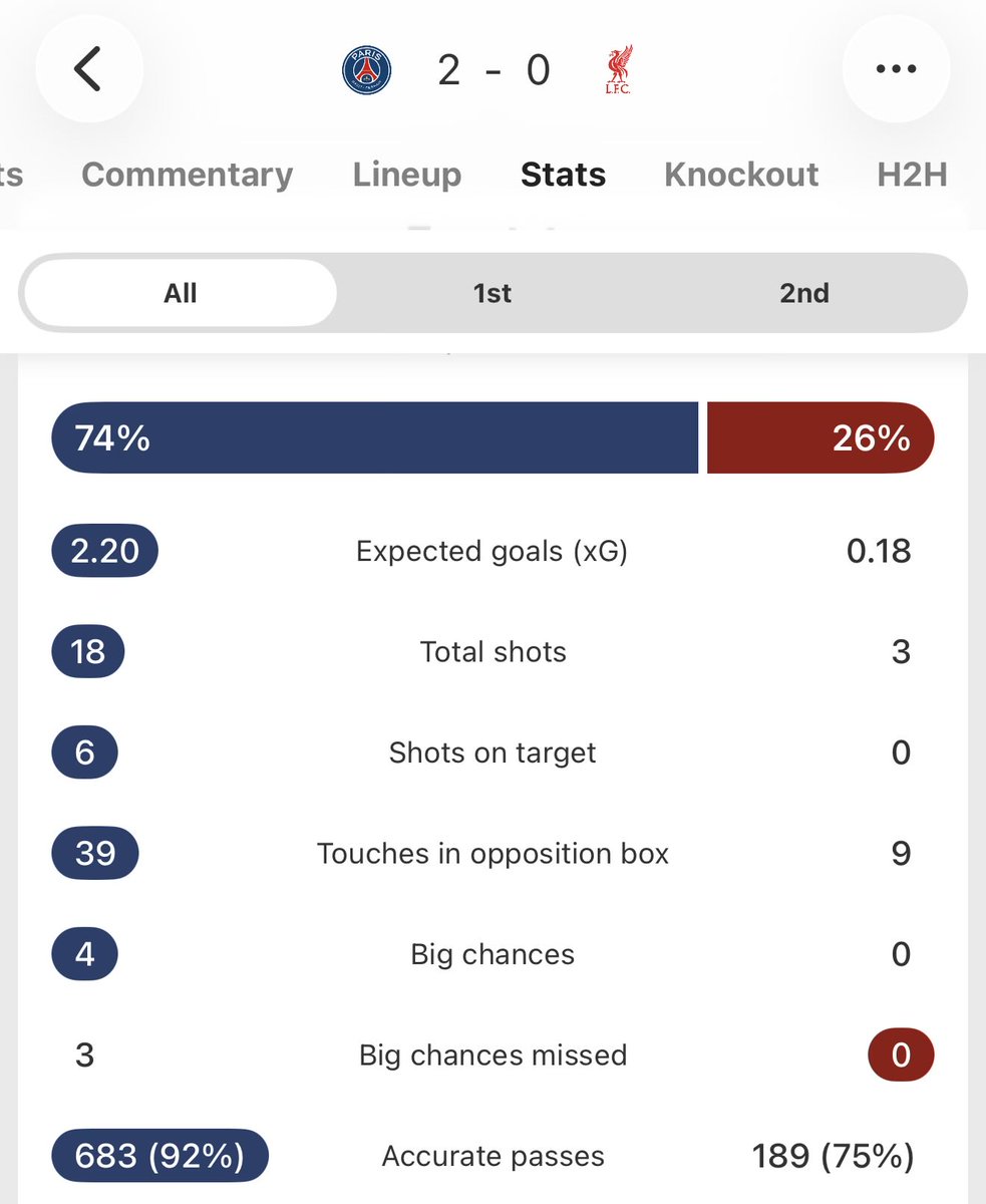 TheArsenalStorm tweet media