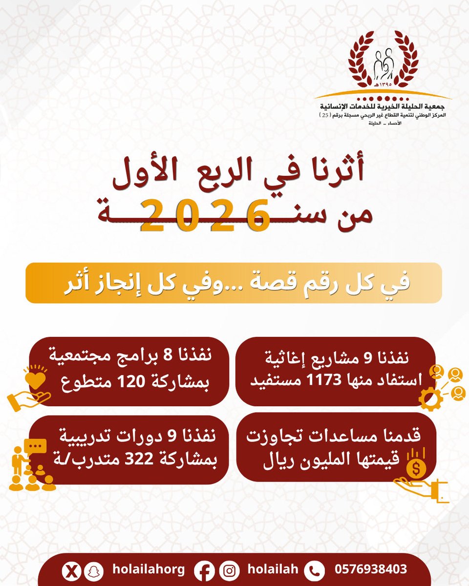 جمعية الحليلة الخيرية للخدمات الإنسانية tweet media