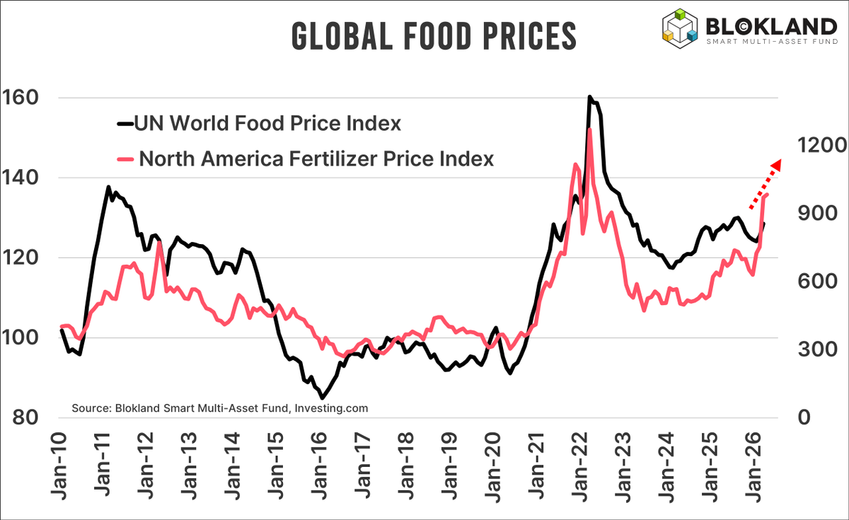 jeroen blokland tweet media