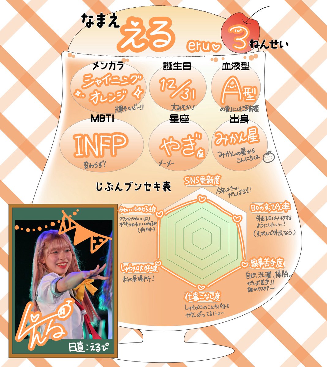 える🧸🍈しゅわメロ tweet media