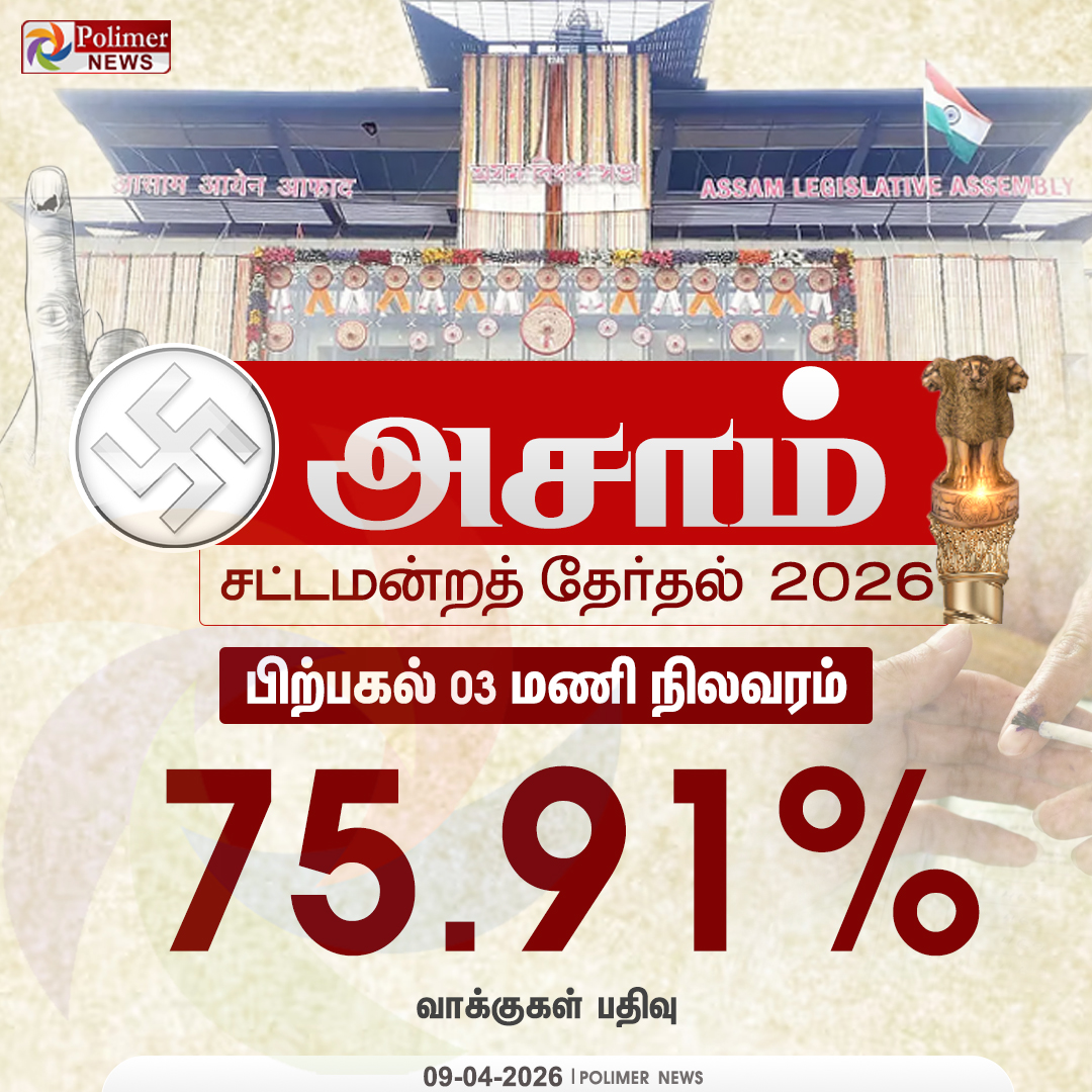 polimernews's tweet image. #ElectionUpdates || 3 மணி நிலவரம் - 75.91% வாக்குகள் பதிவு | #Assam | #AssemblyElection2026 | #Election2026 | #PolimerNews