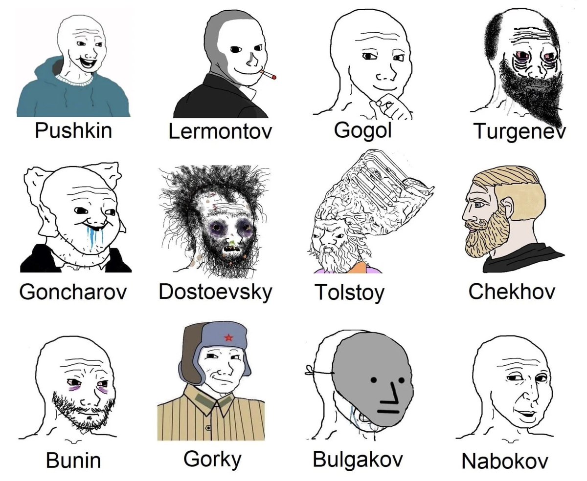 Leo Tolstoy Literature tweet media