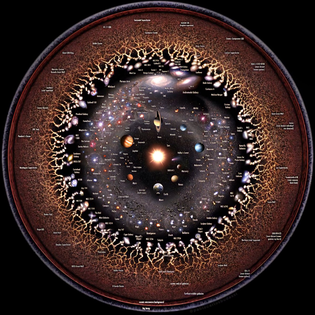 Latest in Cosmos tweet media