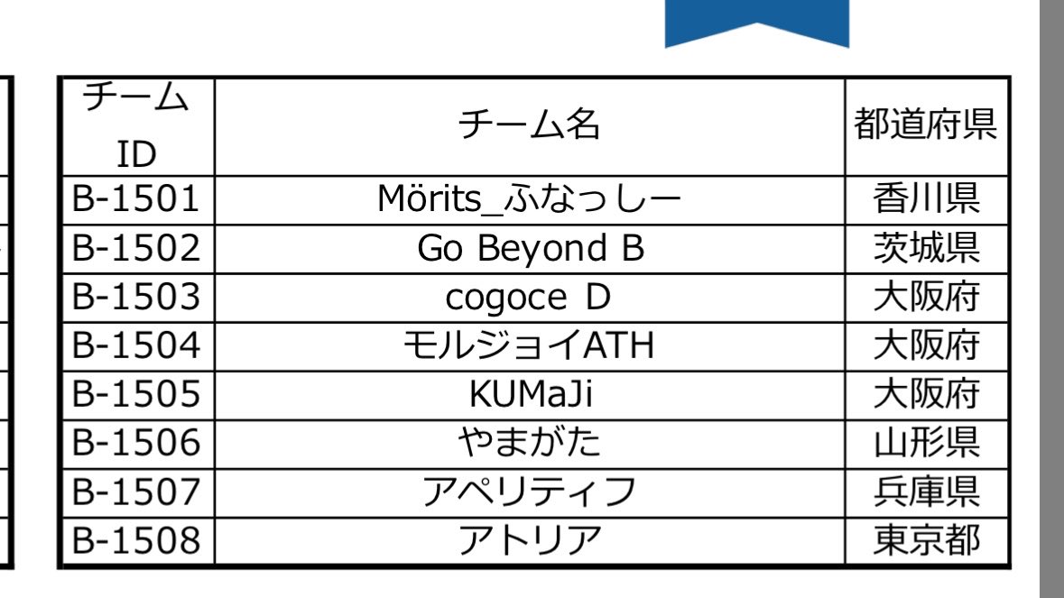 さら tweet media
