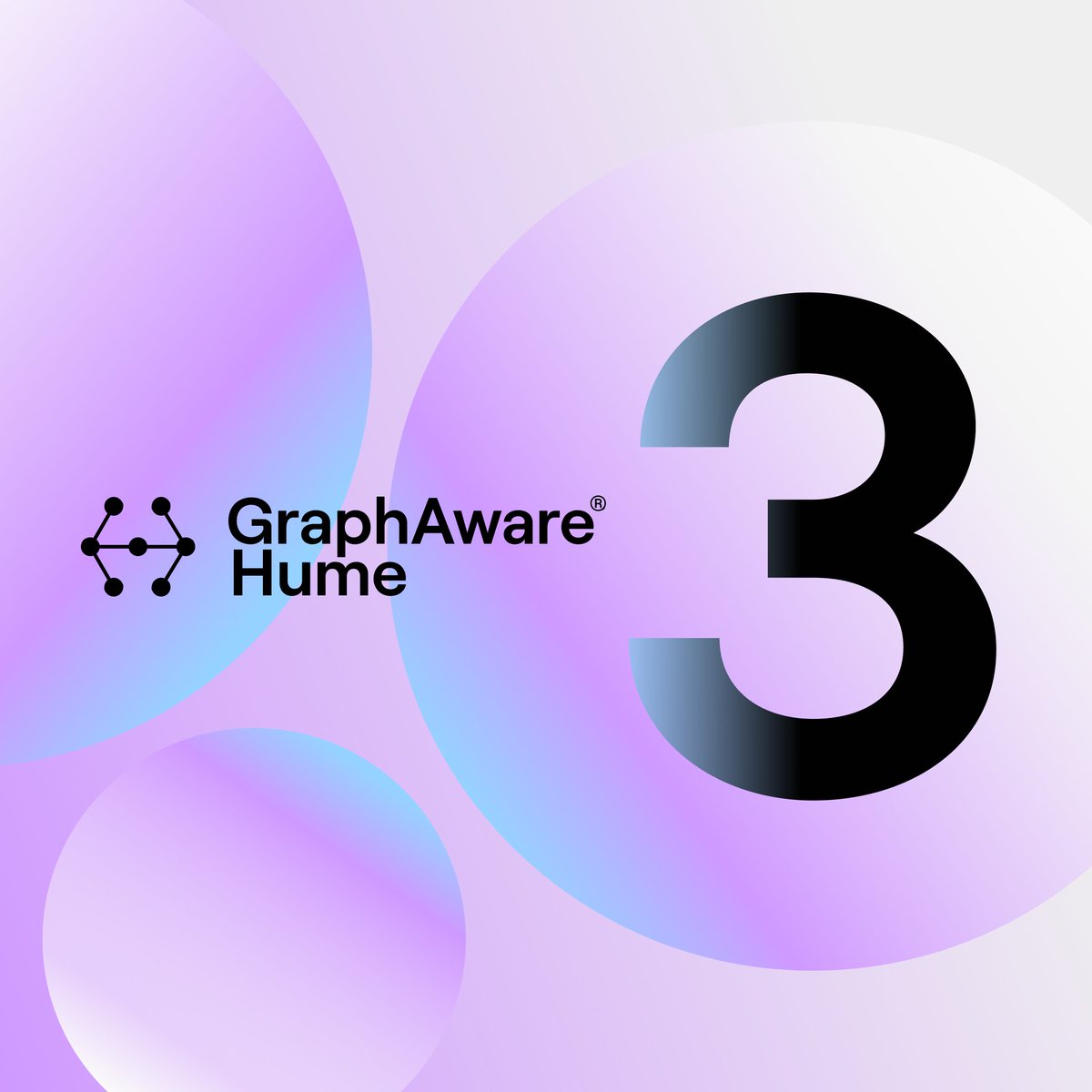 GraphAware tweet media