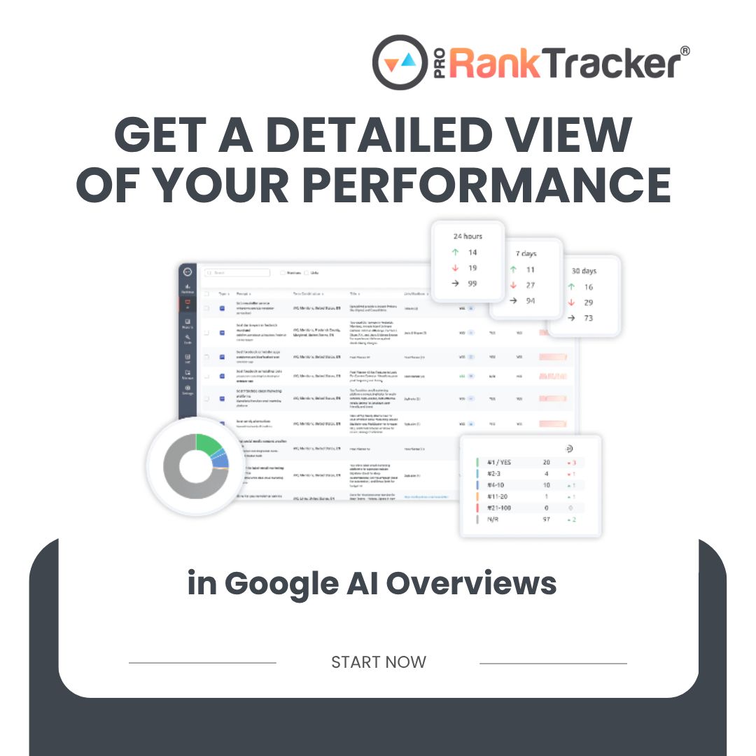ProRankTracker tweet media