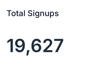 Drew Pavlou 🇦🇺🇺🇸🇺🇦🇹🇼 tweet media