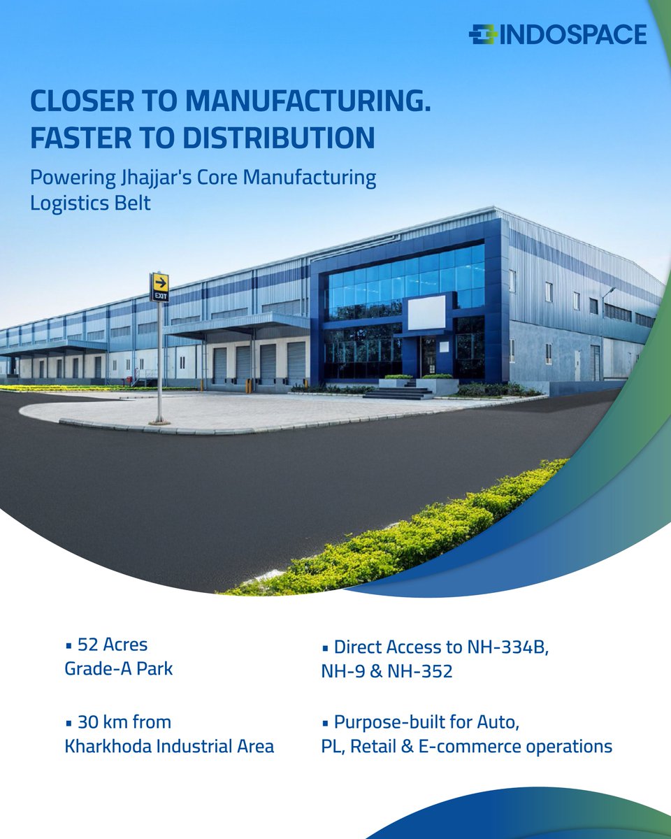 IndoSpace tweet media