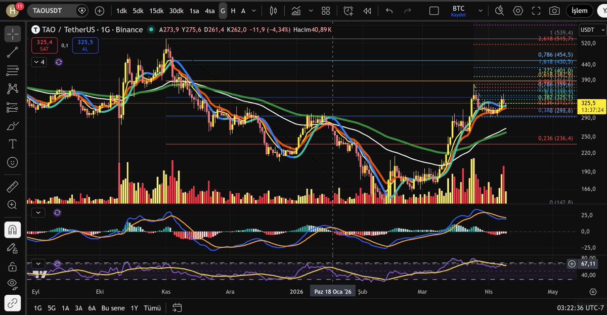 Hayati Rahmetister tweet media
