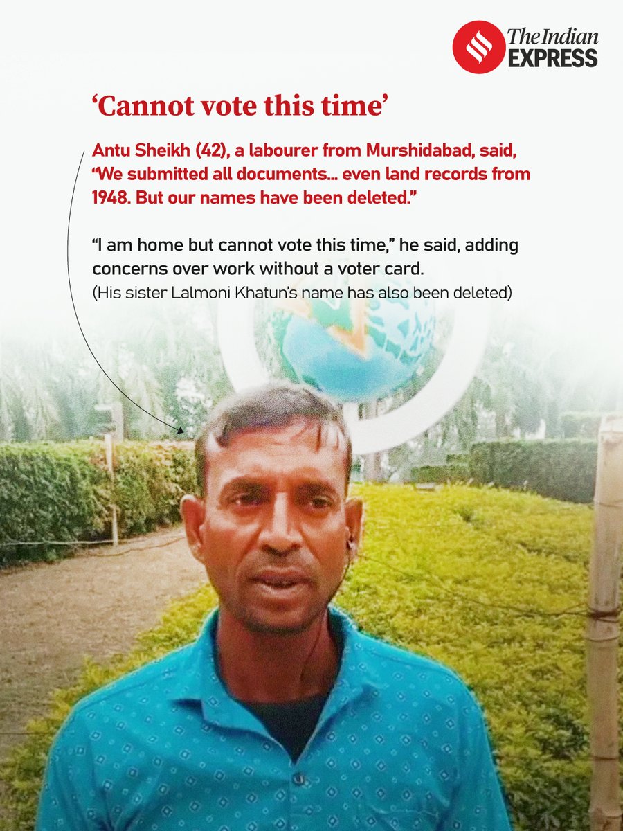 IndianExpress's tweet image. Over 27 lakh names have been marked “deleted” from electoral rolls in West Bengal out of more than 60 lakh entries under adjudication, according to the Election Commission of India. Among those affected are individuals who cast their votes in the 2024 elections but now find