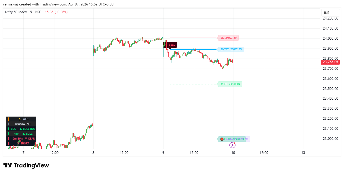 T A Boss Inc tweet media