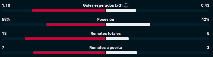 Info Blaugrana tweet media