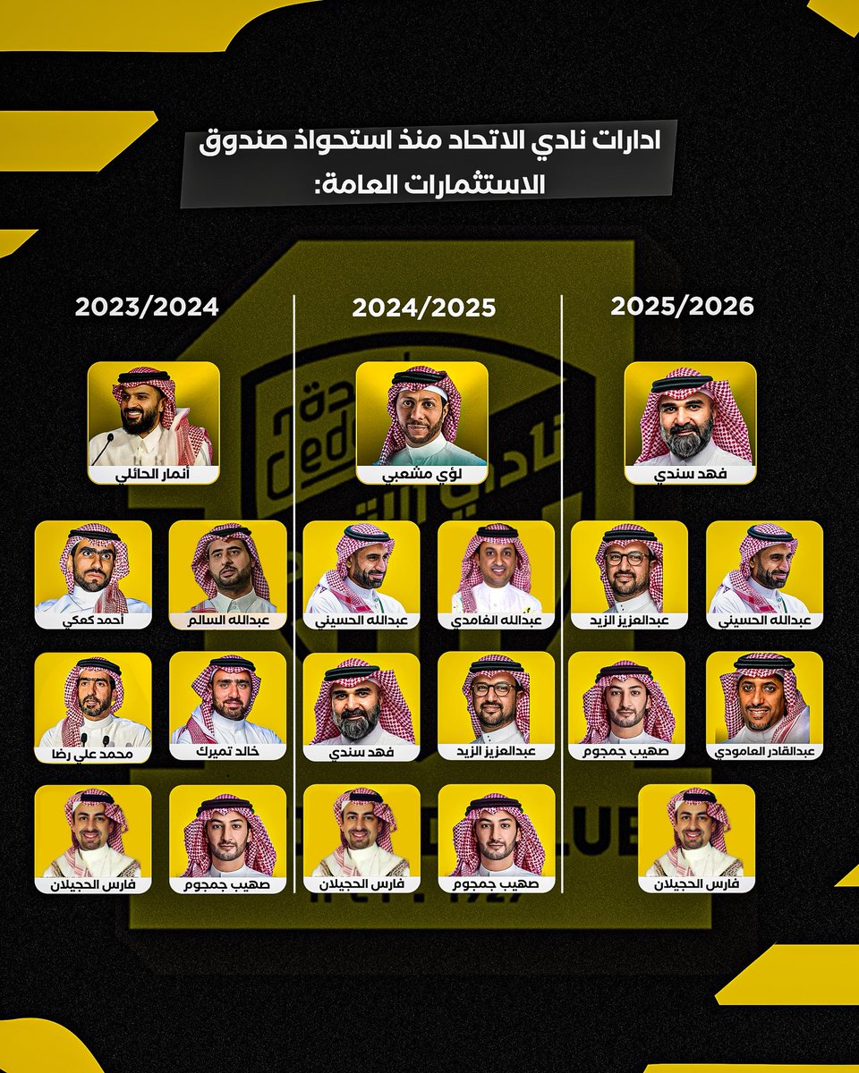 ماجد هود tweet media