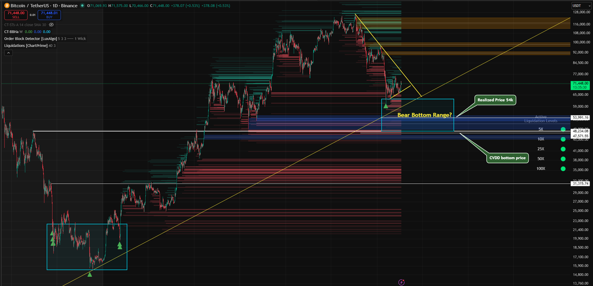 Crypto Talks tweet media