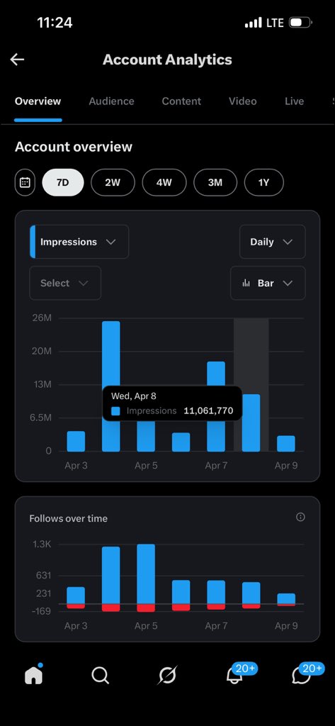 zara🧚🏼 tweet media