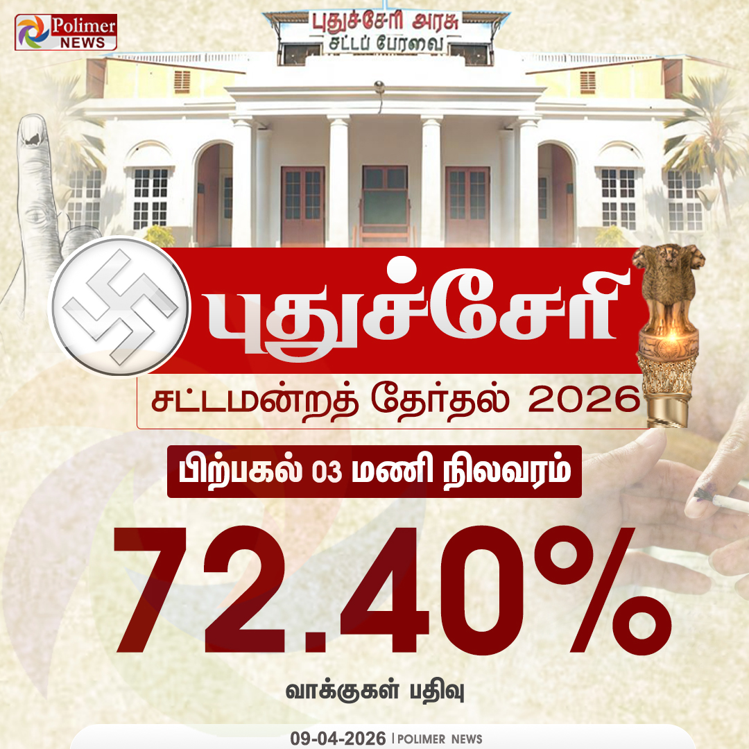 polimernews's tweet image. #ElectionUpdates ||  புதுச்சேரியில் 3 மணி நிலவரப்படி 72.40% வாக்குகள் பதிவு | #Puducherry | #AssemblyElection | #Election2026 | #PolimerNews
