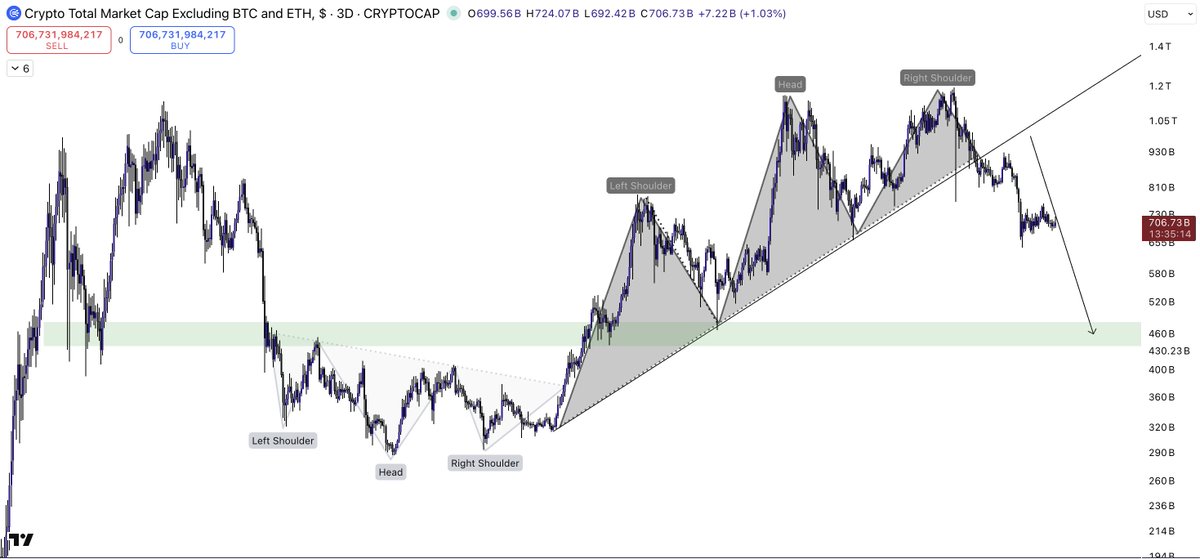 DonaX₿τ tweet media