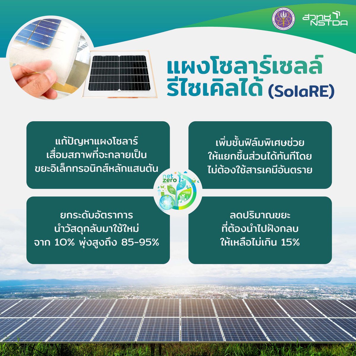 NSTDA THAILAND tweet media