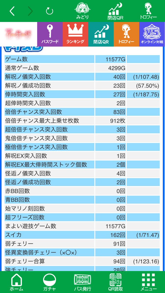 santa_complete's tweet photo. 化物語　設定6
閉店取りきれず。
11577G回して最後4000枚出たのにマイスロには10000Gまでしか表示されないんだな。 https://t.co/wqQuQG4kPO