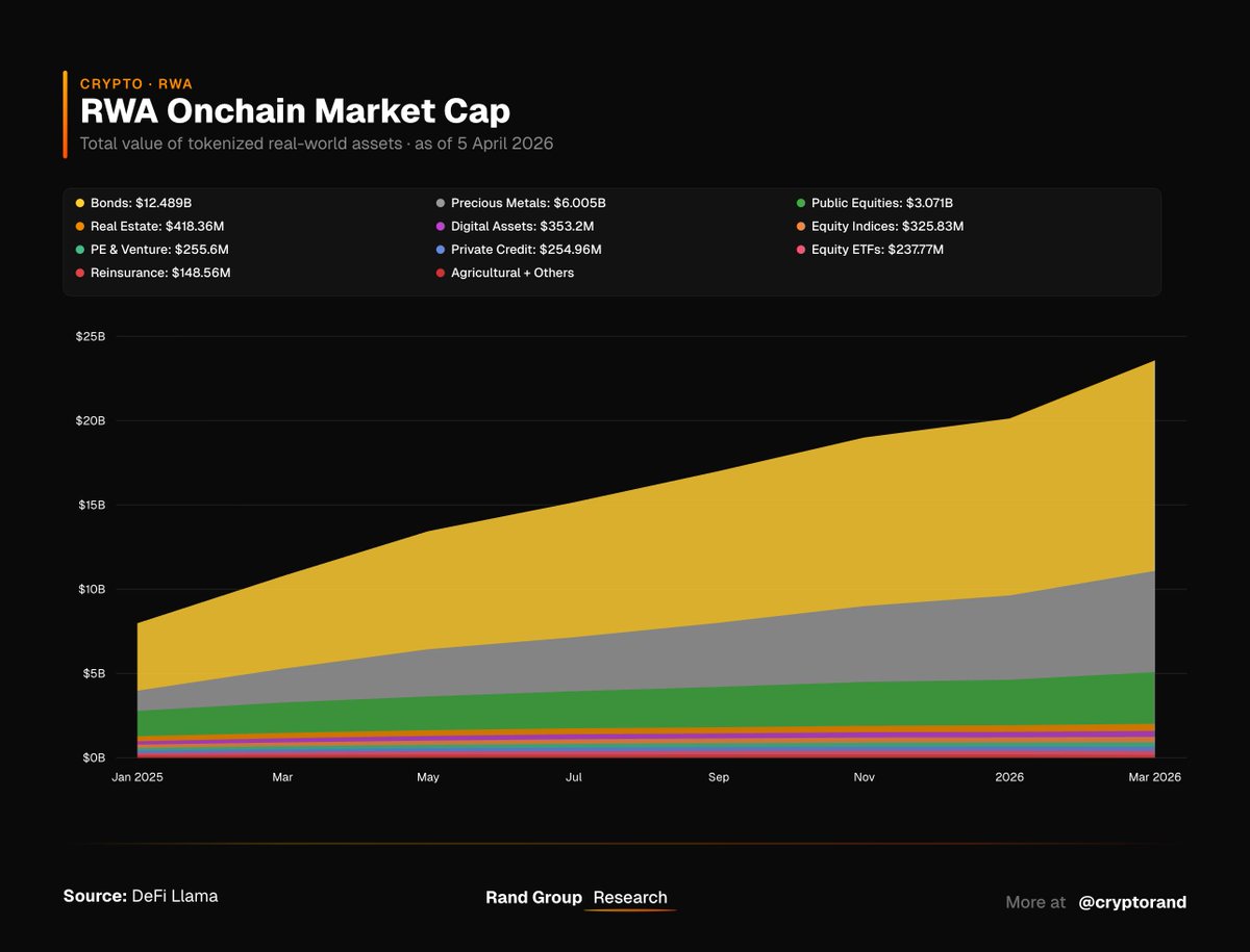 Rand Group tweet media