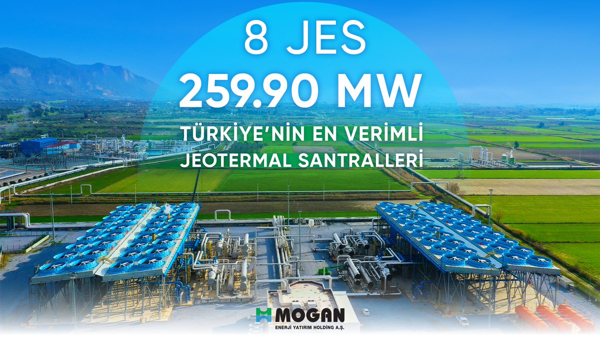 Toplam 259.90 MW kurulu güce sahip 8 adet jeotermal enerji santralimiz ile Türkiye’nin en verimli jeotermal enerji üreticisiyiz.

#güriş #guris #gürişholding #gurisholding #mogan #moganenerji
#moganenergy #meyh #TürkiyeninEnVerimliJeotermalSantralleri