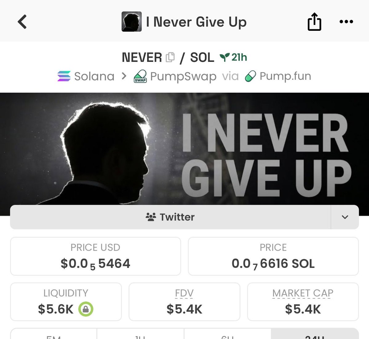 NobleCoins's tweet photo. @i29bxby Check this out and position 

Possible cto and cheap

Sj1mAuvP7gqj8WdHUg7n45s9LaUwf4hHcWAGZDvpump https://t.co/OgNPQHvmbi