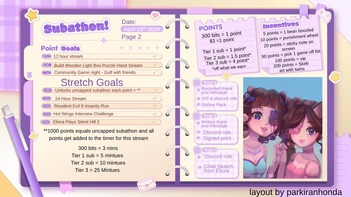 Korkiebugg tweet media