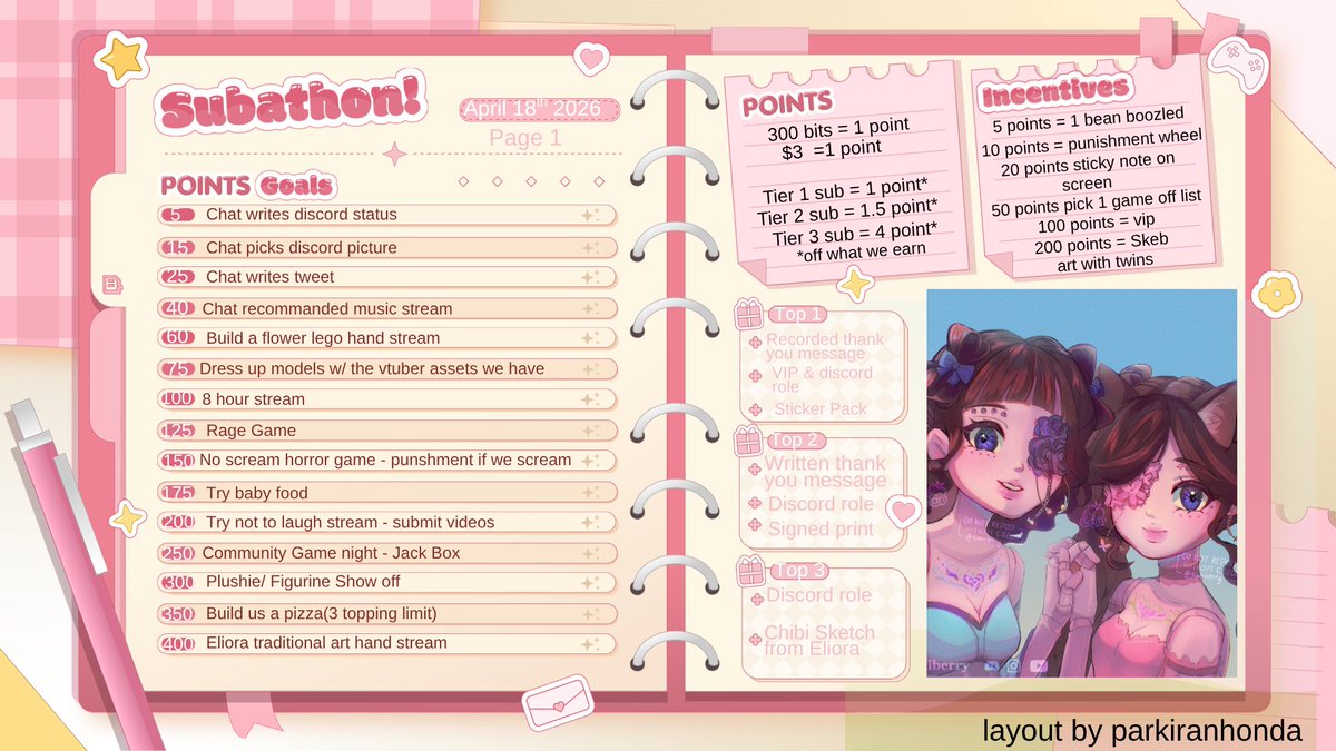 Korkiebugg tweet media