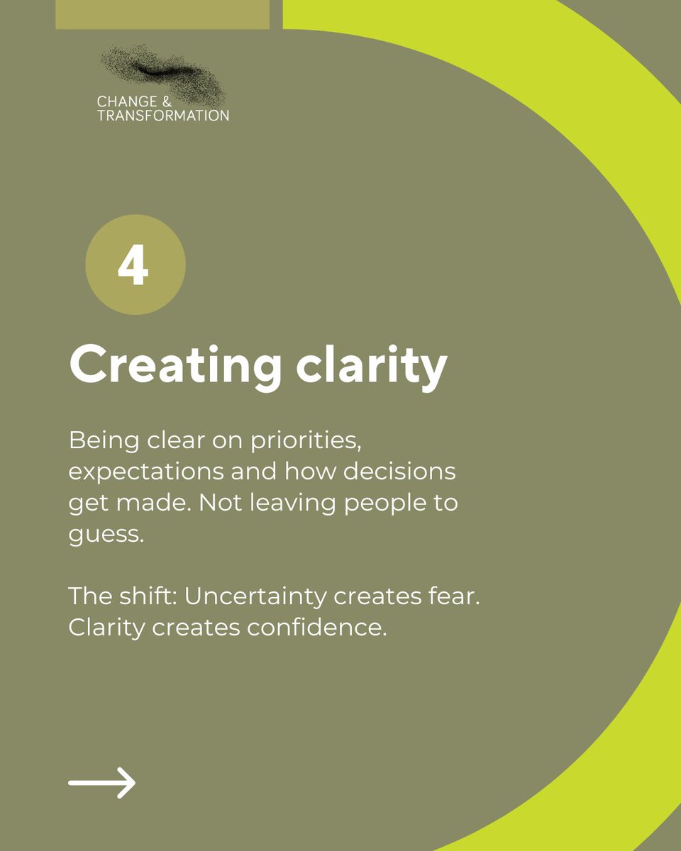 ChangeTransform's tweet photo. The leadership behaviours that drive psychological safety

Most teams don't lack talent. They lack the conditions for talent to show up fully.

Psychological safety is the single factor that separates high-performing teams from everyone else.

#leadership #psychologicalsafety https://t.co/cYorW0vXcp