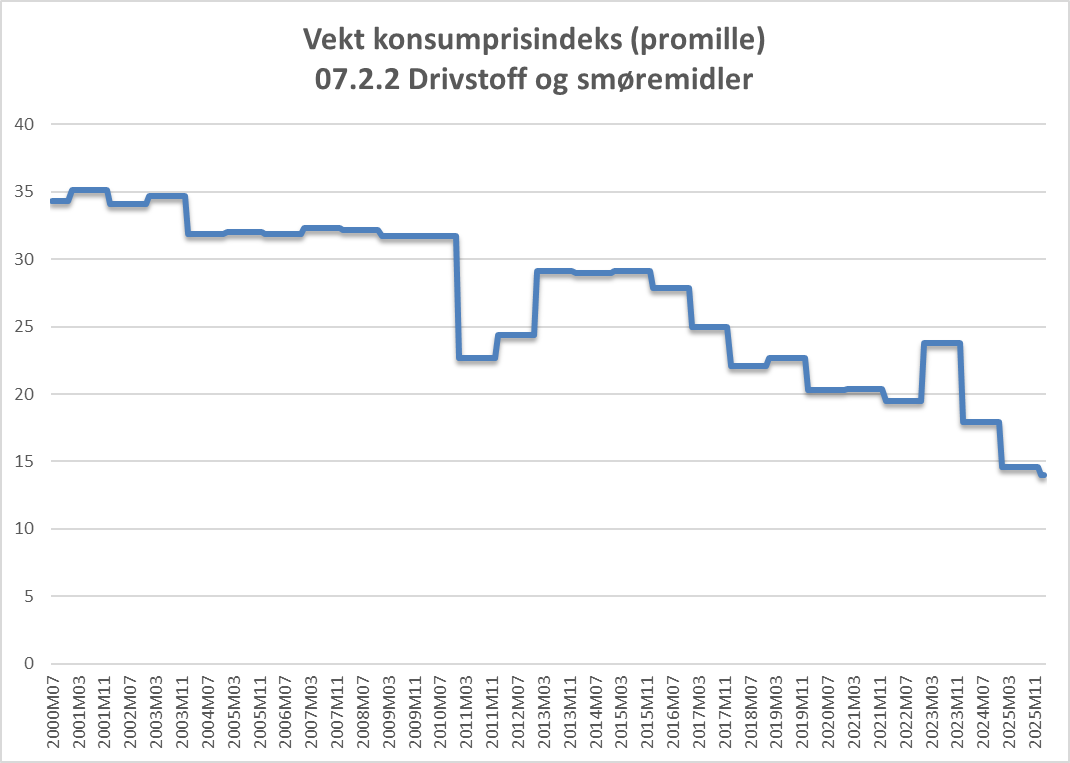 Pepsigro tweet media