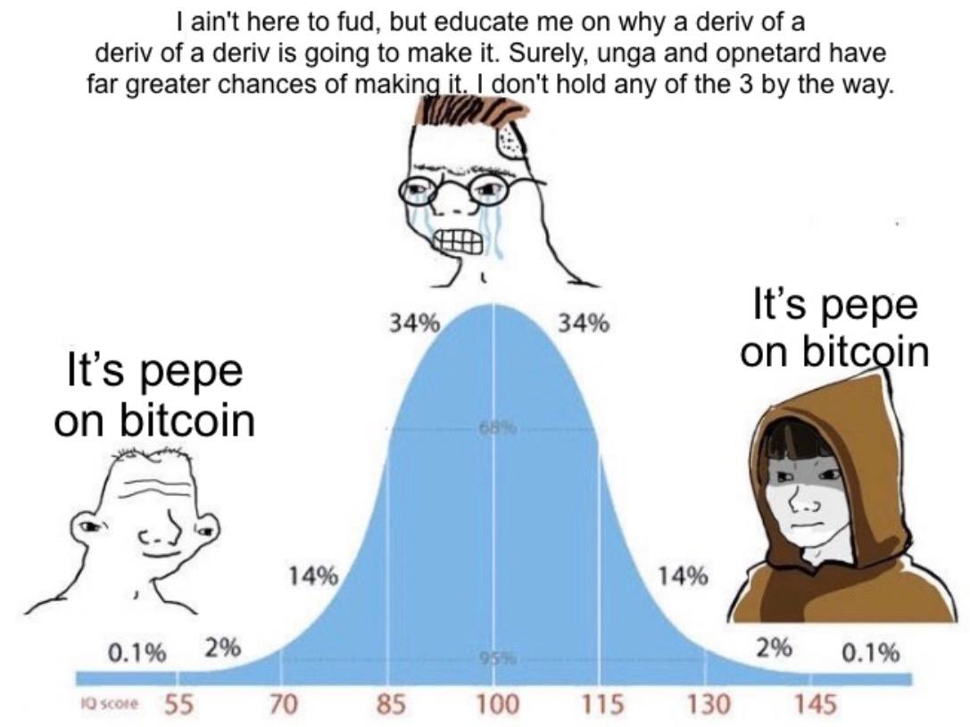 It's $pepe on bitcoin