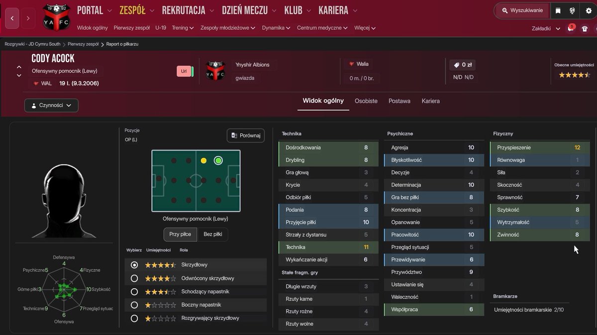 Dzień dobry i od razu zapraszam na Sztrimka około godziny 18:00. Zagramy klubem w którym ten oto jegomość jest najlepszym zawodnikiem. Tak! Druga liga walijska, a do tego przetrudne zasady RPG i UltraHardcore :)