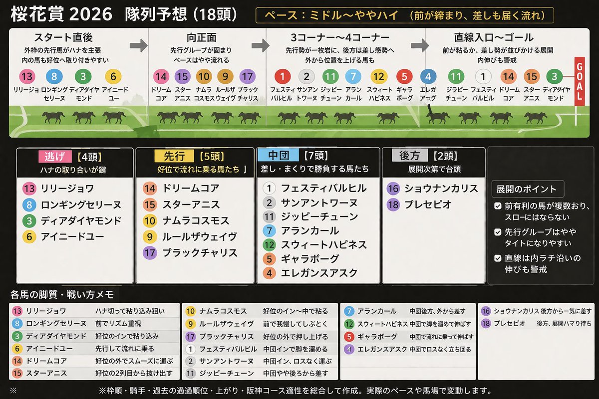 西谷大成の一発逆転パンチ tweet media