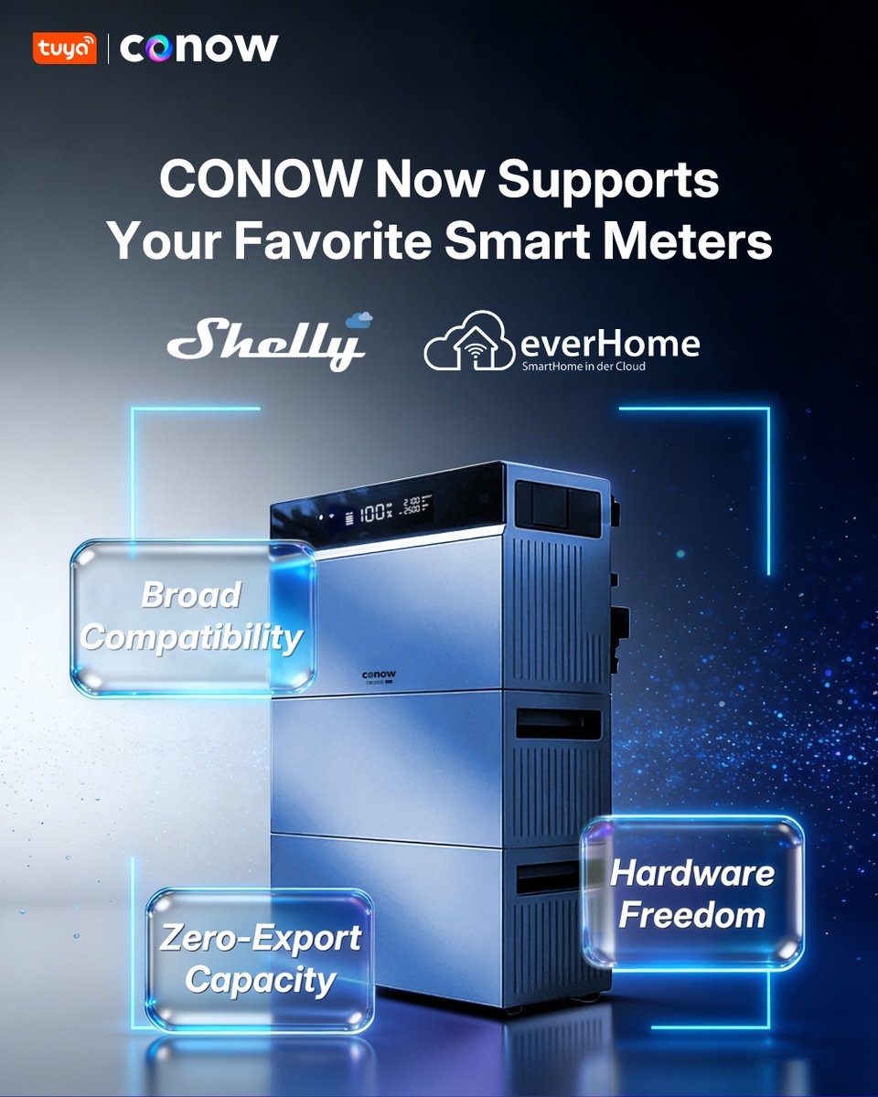 conow_official's tweet photo. ⚡BIG UPDATE: CONOW CBE 2000 Pro now seamlessly integrates with Shelly &amp; Everhome meters!
Already own one? Unlock Zero-Export  functionality instantly. No need to buy new proprietary hardware—enjoy true hardware freedom and save! 🔌🏡
#Conow #IoT #ZeroExport #SmartMeter https://t.co/lQOnorvxGJ