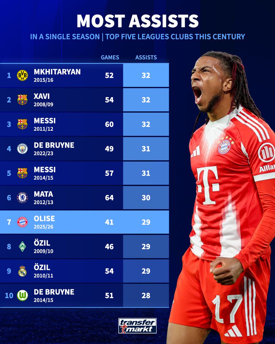 Daniele Mari tweet media