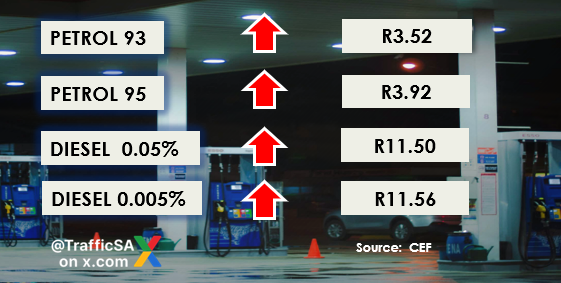 TrafficSA tweet media