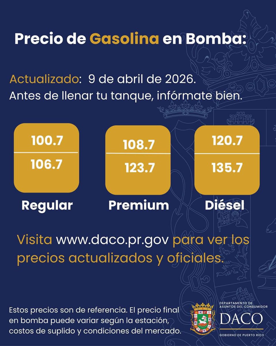 GASOLINA | DACO informa el precio combustible en bomba para hoy, jueves, 9 de abril.