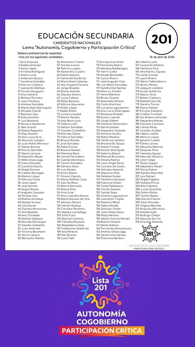 Lista302_ATD's tweet photo. El 18 de abril hay elecciones de delegados para la ATD.
Por Autonomías, Cogobierno Participación crítica, vota Lista Nacional 201 y la correspondiente a tu departamento.

Vota a quienes escuchan tú voz. https://t.co/efE1bea9y9