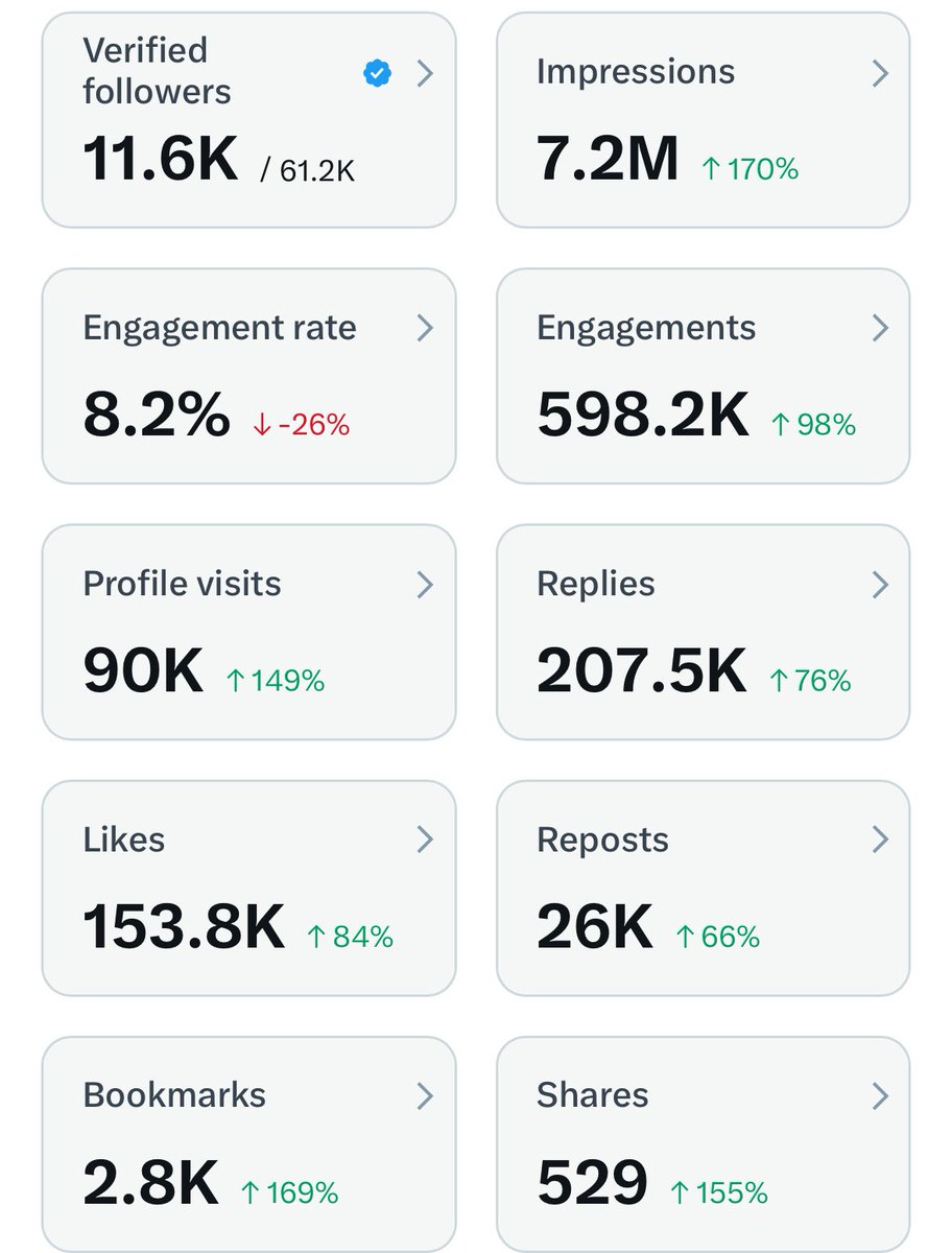 Becky peck tweet media