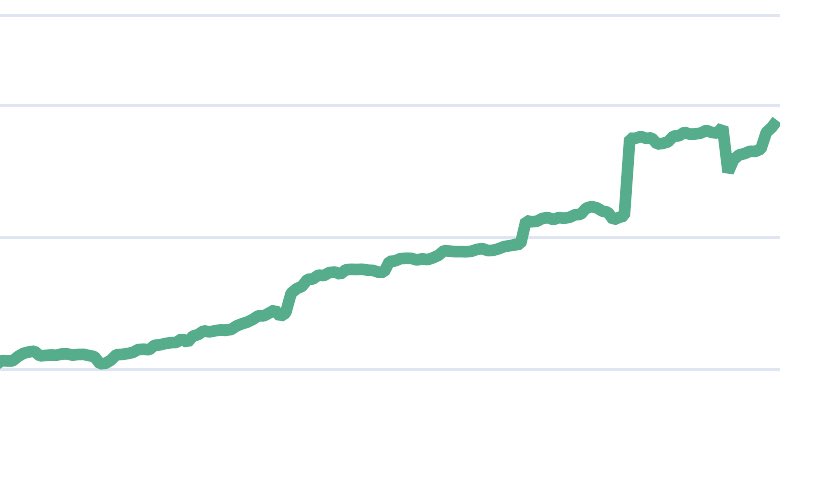 超V͓̽I͓̽P͓̽会員⑯ヒロ。 tweet media