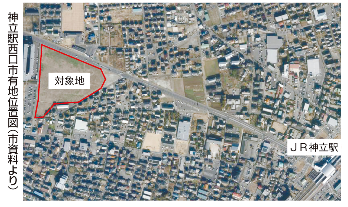 #かすみがうら市 は神立駅西口市有地約2万8000㎡の利活用に向け、7月にも公募型プロポーザルで事業者を募集する。土地利用の基本方針としては商業機能や宿泊機能、またはその複合施設。2月に実施したサウンディング型市場調査には10社が参加、ビジネスホテルやスーパーマーケットなどの提案があった。