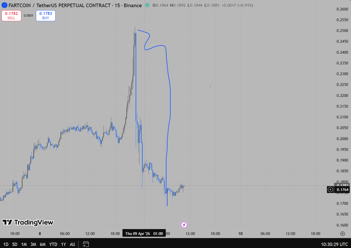 stonich.eth tweet media