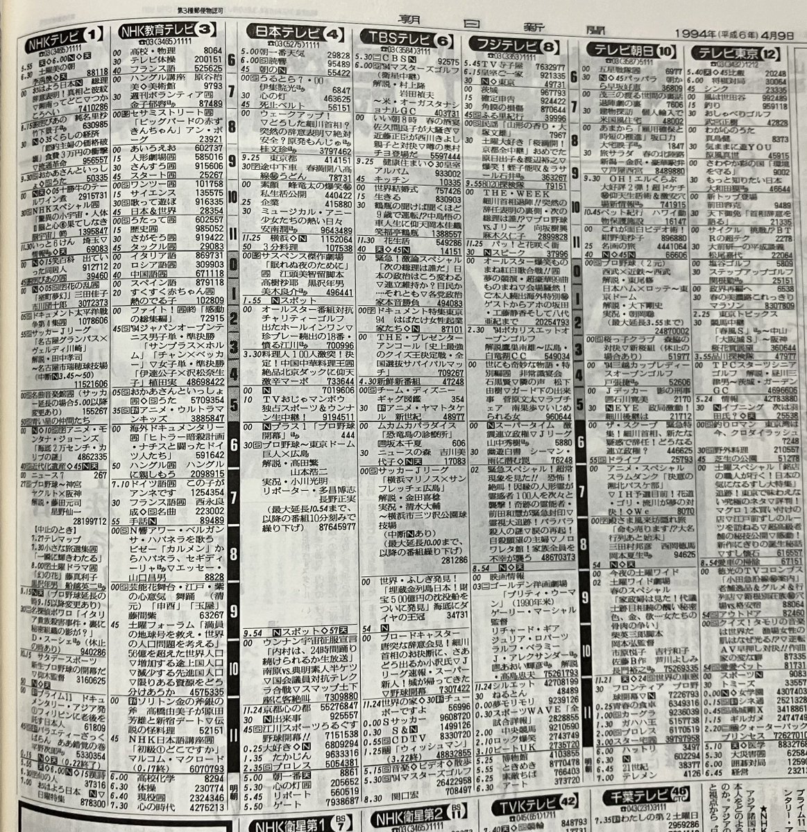 MS-DATABASE tweet media