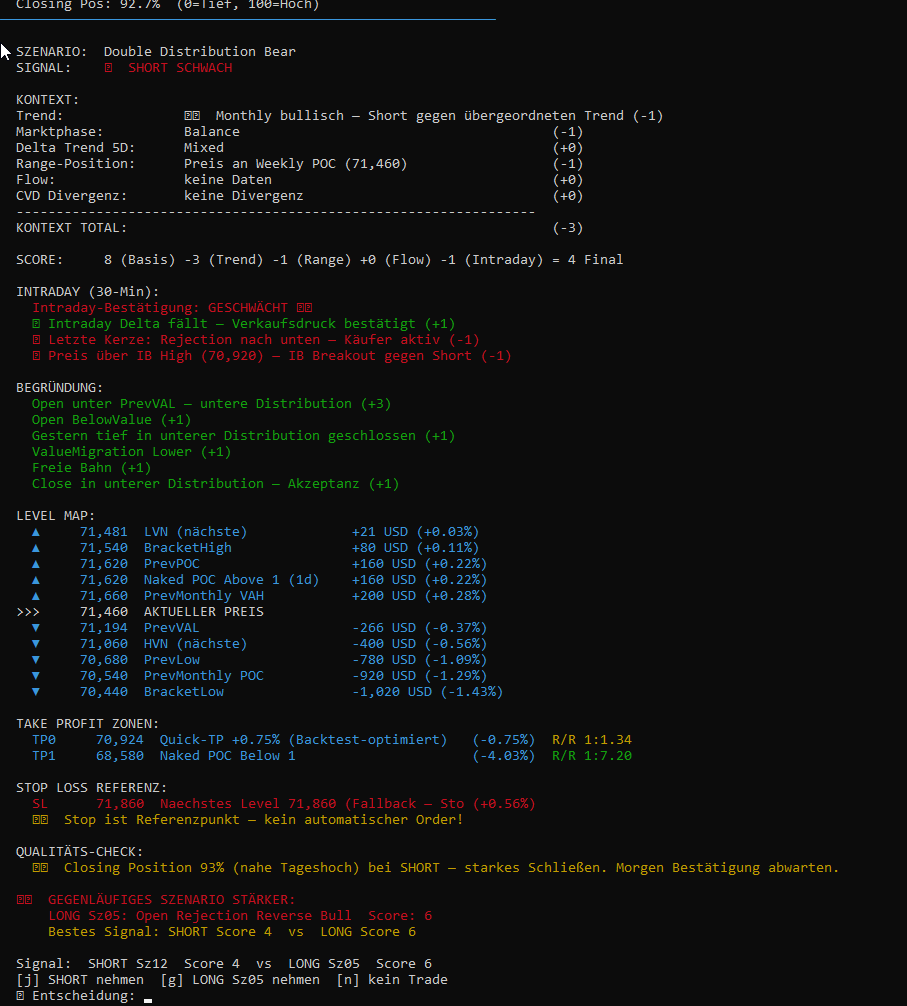 The Trader tweet media