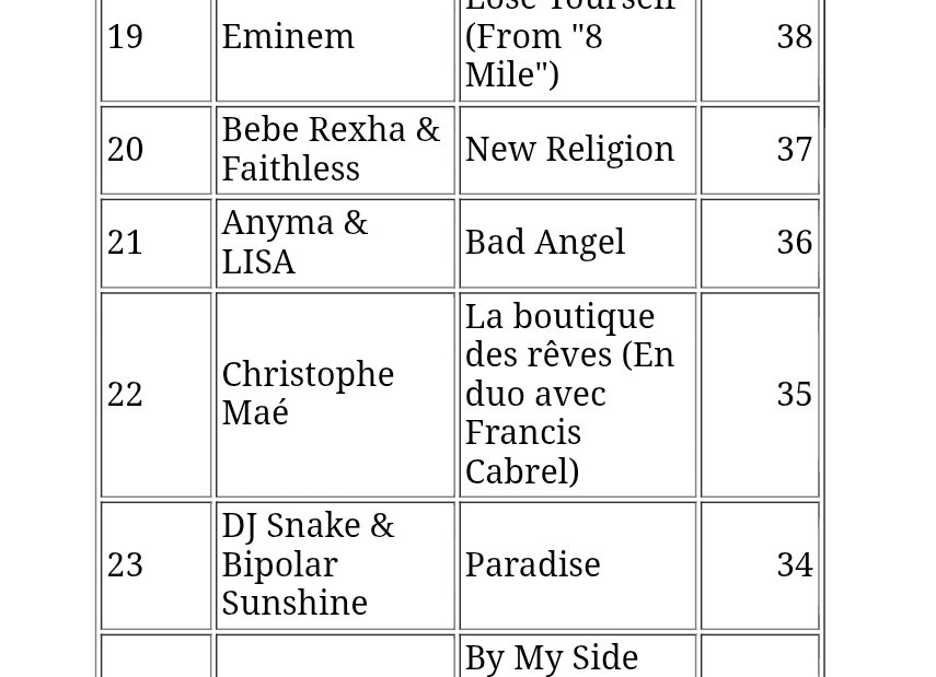 🇫🇷 BLACKPINK FRANCE • FANBASE tweet media