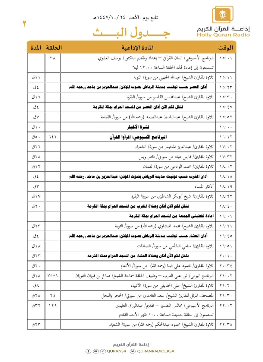 إذاعة القرآن الكريم tweet media